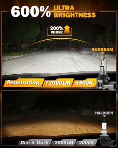 Image of Auxbeam 9006 Fog Lights, 12000LM 6500K Cool White, 60000Hrs Lifespan, IP68 Waterproof Fog Light for Off-Road, SUVs, Plug and Play