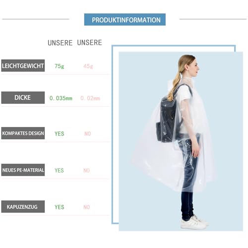 SWOGAA Regenponchos Familienpackung 6 Stück - 50% Extra Dick Durchsichtig Wasserdichte Regencape Leichtgewichts Regenschutz Regen Poncho Transparent