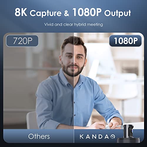 Image of KanDao Meeting 360 Video Conference Camera, 8K Captured 1080P 360 Degree Meeting Room Camera, 8*Mics, 20W Speaker, Smart Tracking Zooming