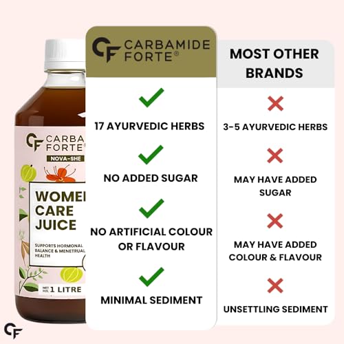 Image of Carbamide Forte She Care Juice for Women | PCOS Supplement & PCOD Ayurvedic Medicine with 17 Ayurvedic Herbs | Supports Hormonal Balance for Women & Period Pain Relief & | She Care Herbal Juice with Shatavari, Ashoka & Methi | 1 Litre