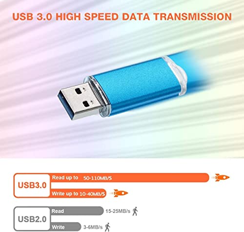 Febniscte 16Gb Usb 3.0 Flash Drives Bulk Pack Of 10 Blank Usb Flash Drives Portable Usb Drives #TOP2