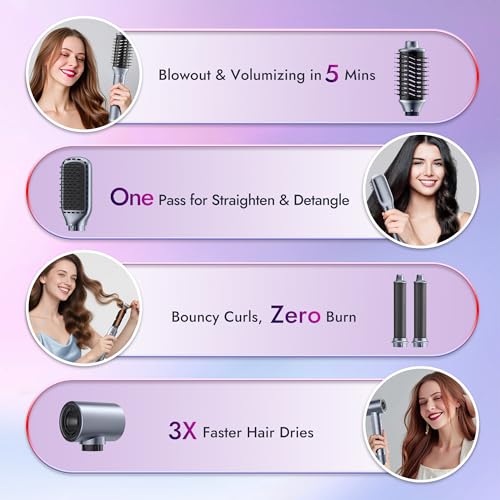 Wofdovolve Professional Hair Dryer 5 in 1 WT-634 の商品画像 4