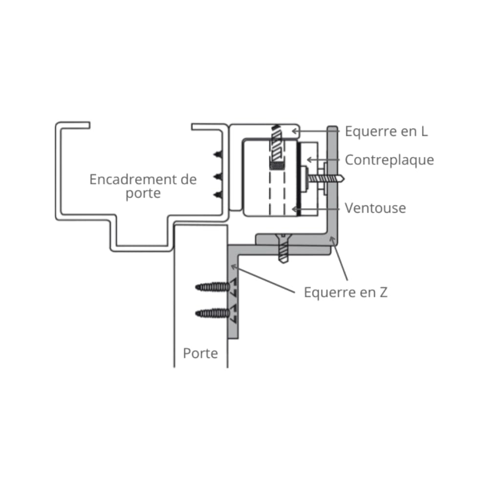 Équerre de Fixation en Z pour Ventouse électromagnétique en Applique de 750 kg