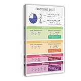 QIENAZIO Reglas de fracción, educación, aula de matemáticas, recursos de enseñanza, plan de estudios de matemáticas, lienzo, pósteres e impresiones estéticas para habitación, dormitorio, oficina