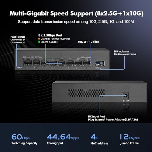 Image of 8 Port 2.5G Switch, 8 x 2.5GBASE-T Ports with 10G SFP+, 60Gbps Switching Capacity, Fanless Plug & Play YuLinca Unmanaged Network Switch
