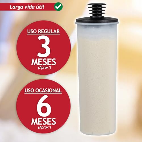 Miniatura 8 de Spares2go Descaling Filter Cartridge For Karcher Sc2 Sc3 127v Br Sc3mx Upright Easyfix Plus Steam Cleaner Pack Of 2