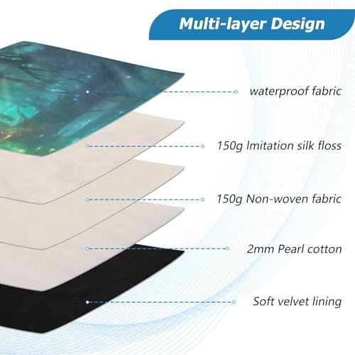 Funda para portátil 13-14 pulgadas impermeable miniatura 4