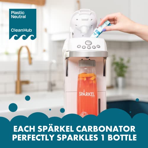 拏 Sodastream Art vs Sparkel Beverage System Review & Full Comparison