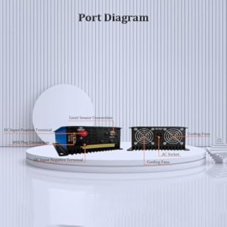 Y&H 2000W Grid Tie Inverter Power Limiter LCD Display DC50-90V Solar Input AC185-265V Output SUN-2000GTIL2-H