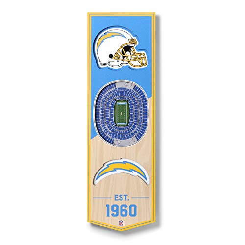 Image of YouTheFan NFL 3D Stadium Banner - 6x19