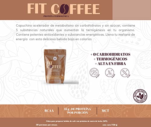 Keto, Imagen adicional