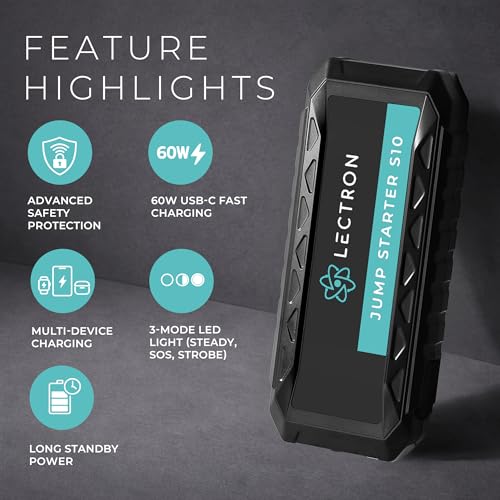 Image of Lectron 4000A Car Battery Jump Starter, Portable Battery Booster Pack for Up to 10.0L Gas /8.0L Diesel Engines, 12V Jump Box with 60W USB-C Fast Charging, Smart LED Display, 20000mAh