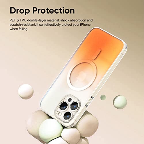 Image of eller sante Zurich MAGPRO Gradient Colored for iPhone 14 Pro Case Cover, Transparent, 6 Feet Drop Protection, Shockproof, Scratch Resistant, Slim, Compatible with MagSafe Back Cover - Yellow