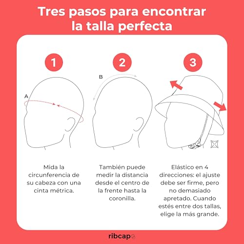 Casco protector para las convulsiones de grado médico Ribcap Billie estilo marino 4