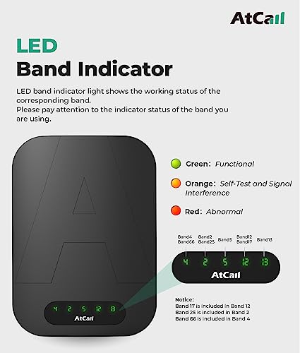 Image of Cell Phone Booster for Home, Band 12 /17 /13 /5 /2 /25 /4, Supports All U.S. Carriers, Boosts 5G 4G LTE Cellular Voice & Data, Coverage Up to 5000 sq.ft, Cell Phone Signal Booster FCC Approved