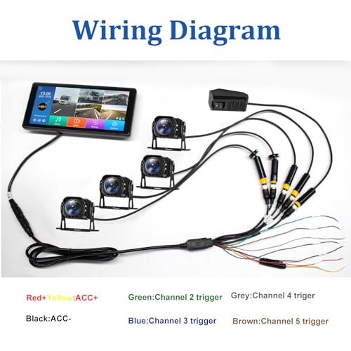 Vekooto 4K Backup Camera System With 10.36 Inch Ips 5-Channel Touch Screen Monitor Rear Side View 5 Ahd Camera Dvr Recording Backup Heavy Duty Camera For Truck Bus Rv Trailer Semi Box Eh5 Vekooto thumb #6