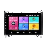 Multifunciones fantásticas: compatibilidad con Carplay y Android, que ofrece mucha diversión y conveniencia, control directo del volante / fuera de línea y mapa en línea / red 3G / 4G / WiFi / llamadas manos libres / FM / AM / reproducción de video / compatible accesorios (BT, video de marcha atrás, cámara de visión trasera, cámara frontal, TPMS) / soporte para salida HDMI.