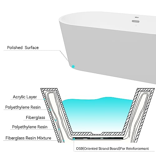 FerdY Shangri-La 67\" Acrylic Freestanding Bathtub, Classic Oval Shape Freestanding Soaking Acrylic Bathtub, Modern White, cUPC Certified, Chrome Drain and Classic Slotted Overflow - Thumbnail 6