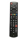 Replacement Remote Controller use for TC-40AS520 TC-L58E60 TC-60AS640 TC-55CX850 TC-55CS560C...