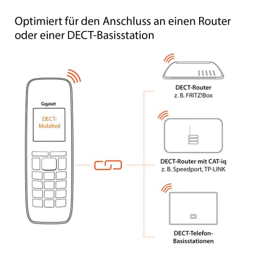 Gigaset Premium 300HX DECT-Telefon mit Mobilteil