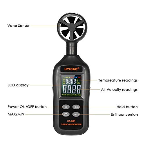 The 30 Best Lab Luminometers of 2023 [Early Deals] Cherry Picks