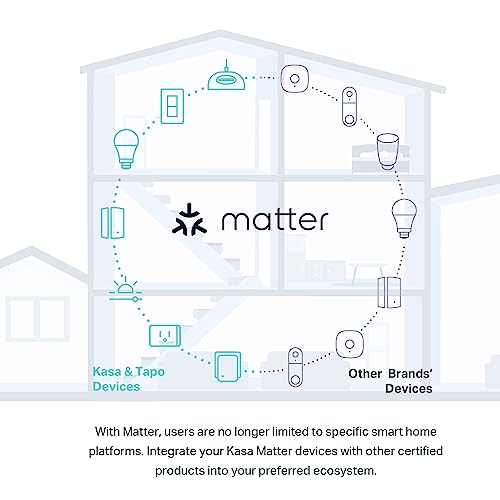Kasa Matter Smart Wi-Fi Dimmer Switch by TP-Link (KS225P3) - Neutral Wire and 2.4GHz Wi-Fi Connection Required, Works with Apple Home, Alexa & Google Home, No Hub Required, Pack of 3, White by Kasa Smart - Image 7