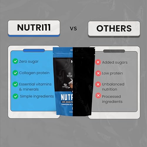 Image of NutriDinner by Nutrillermo | Grass-Fed Collagen Protein Powder | Magnesium, B-Vitamins & Monk Fruit | Sleep, Recovery, and Wellness Supplement |