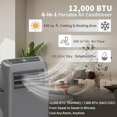 Image of Shinco 12,000 BTU Portable AC with Heater for Rooms up to 450 Sq.Ft | 4-in-1 portable AC cools, heats, dehumidifies & fans. Includes remote, 24H timer, Cools 450 sq. ft. easy-roll casters
