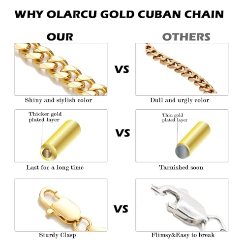 OLARCU 7mm 18K Real Gold Plated Cuban Link Chain for Men, Mens Stainless Steel Gold Chain Necklace Jewelry for Men (18 Inches)