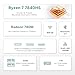 BOSGAME P3 Plus Mini PC Gaming Ryzen 7 7840HS, Pre-installes 11 Pro-OS, Dual Channel 32GB DDR5, 1TB M.2 2880 NVME SSD, Triple Displays, Dual LAN, Wi-Fi 6, BT 5.2