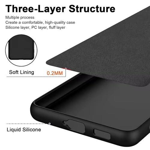 Image of SBMS Silicone Back Cover Case for Samsung Galaxy F70e /M07 /A07 /F07 5G | Soft Micro-Fibre Lining Inside | Magsafe Print On Back Side Camera Protection Bump | Shockproof Case Sam M07 (Black)