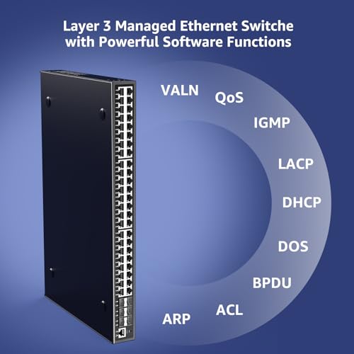 Image of 48 Port Gigabit Managed Network Switch with 6 Port Uplink 10Gbps SFP+, YuanLey 54 Port L3 Smart Managment Ethernet Switch, Desktop or Rackmount, Compatible for Cisco, Netgear