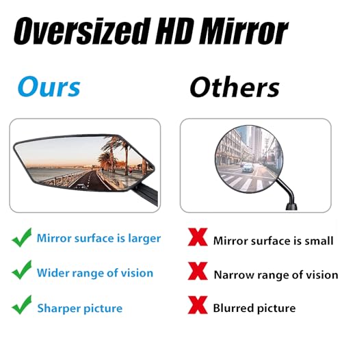 Bike Mirror Left Side, PhieeSeriy HD Wide Angle Bicycle Mirror, 360°Adjustable Bicycle Mirrors for Handlebar 22-28mm, Cycling Rear View Mirrors for Mountain, Road Bike, E-Bikes, Motocycle - Image 3