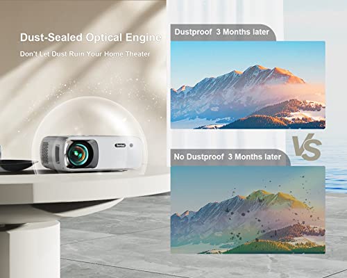 Outdoor Projector 4K Supported 5G WiFi Bluetooth: 19000L 500 ANSI Native 1080P Projector, 4D/4P Keystone 450'' & 50% Zoom Sovboi Mini Movie Projector, SOI-Smart System Portable Projector for Phone/PC