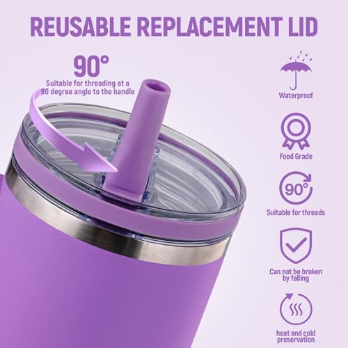 Image of Replacement Lid for Stanley 40oz and 64oz Tumbler.Leakproof Flip Straw Lid Fit Stanley Cup Quencher H2.0 40 oz /64 oz and ProTour 40oz /64oz Tumbler.(Lilac,1-Pack)