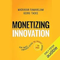 Algopix Similar Product 2 - Monetizing Innovation How Smart