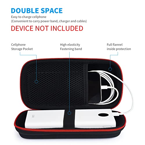 Skynew Hard Travel Case For Ekrist/LanLuk Portable