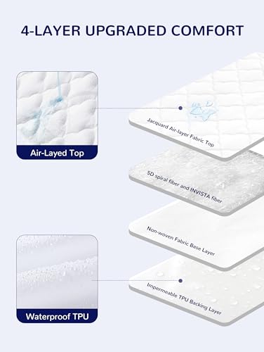 Sleep Zone Waterproof Crib Mattress Protector Pad - Quilted, Fitted Baby Mattress Cover 28 Inchx52 Inch - Soft Breathable Toddler Mattress Pad Noiseless Infant Bed Topper thumb #3