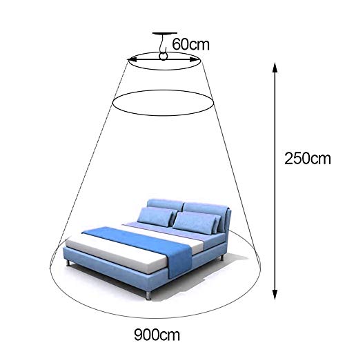 Zanzariera letto,Zanzariera universale a