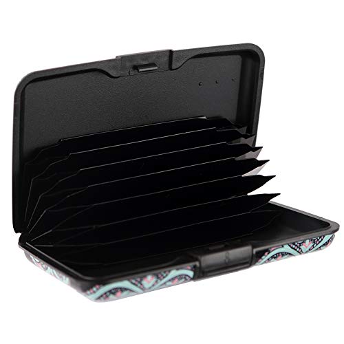 Kaabao Credit Card Holder Small Rfid Blocking Wallet Business Metal Slim Mini Aluminum Hard Case For Women Men Gift (Lrises) #TOP5