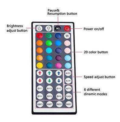 Tira de luz LED RGB 10M DC12V con control remoto miniatura 2