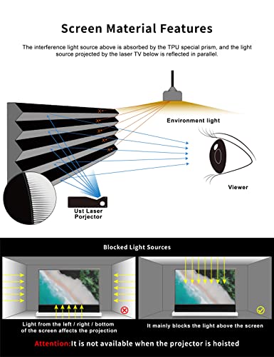 Vivid Storm Since 2004-Projector Screens S Pro 120Inch Electric Tension Floor Rising Screen,Compatible With Ultra Short Throw Laser Projector,Vwsdstust120H #TOP2