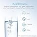 AQUA CREST Coffee Water Filter, Compatible with De'Longhi® Water Filter, DLS C002 De'Longhi® Magnifica Evo Water Filter, ECAM/EPAM/ETAM All Series, EC680, 2 Packs
