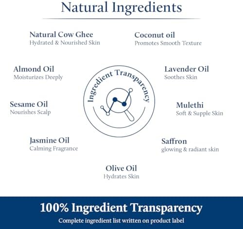Blue Nectar Ayurvedic Baby Oil with Organic Ghee, 100% Natural Baby Massage Oil With Coconut Oil & Olive Oil | Dermatologically Tested (200ml) 5
