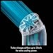 Imagen de Dyson HushJet