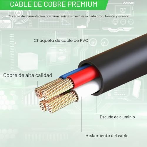 Cargador para HP Compaq All-In-One 8200 que soluciona los problemas de encendido por fallo de cable 5