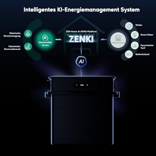 Zendure Balkonkraftwerk mit Speicher, SolarFlow 800 Pro mit 2640W Solar Eingang, 1000W AC-Laden, 800W Ausgang, KI-Energie Management System, 1,92 kWh LFP4 Akku, mit Smart Meter 3CT 5 Zendure Balkonkraftwerk mit Speicher, SolarFlow 800 Pro mit 2640W Solar Eingang, 1000W AC-Laden, 800W Ausgang, KI-Energie Management System, 1,92 kWh LFP4 Akku, mit Smart Meter 3CT – Bild 6