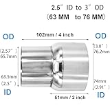 Zoom IMG-1 atokrtact adattatore per tubo di Zoom IMG-1 atokrtact adattatore per tubo di