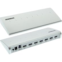 Gearmo USB Hub SuperSpeed 3.0 7-Port Aluminum Sleek Desktop Slim Design