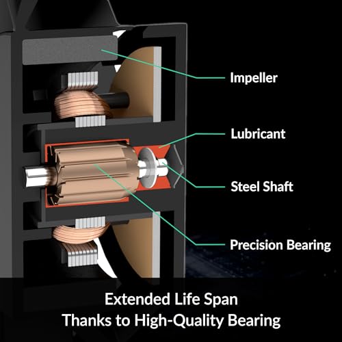 ARCTIC Freezer 36 (Black) - Single-Tower CPU Cooler with Push-Pull, Two Pressure-optimised 120 mm P Fans, Fluid Dynamic Bearing, 200–1800 RPM, 4 Heatpipes, incl. MX-6 Thermal Compound by ARCTIC - Image 5